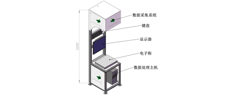 J9九游会网址静态DWS系统