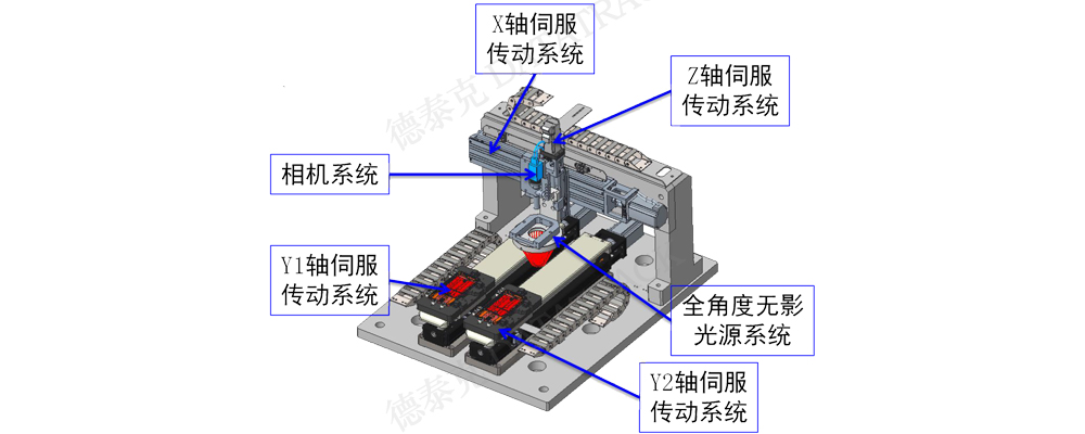 J9九游会网址毛刺检测系统结构.jpg