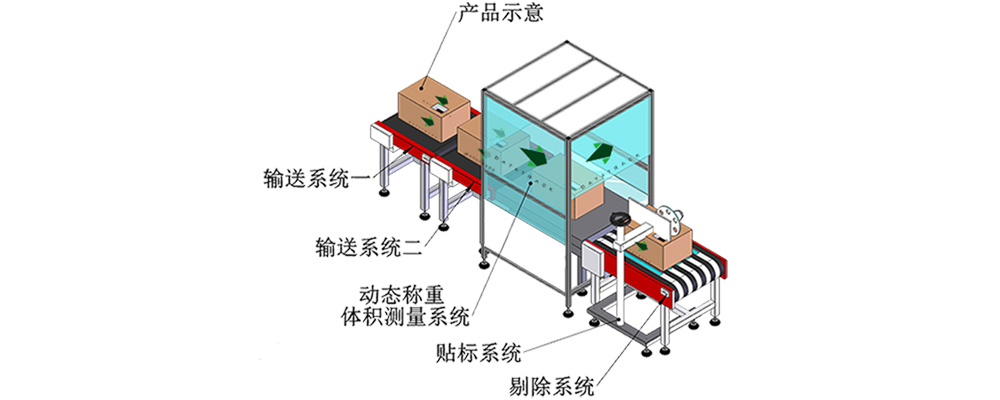 动态DWS系统|J9九游会网址.jpg